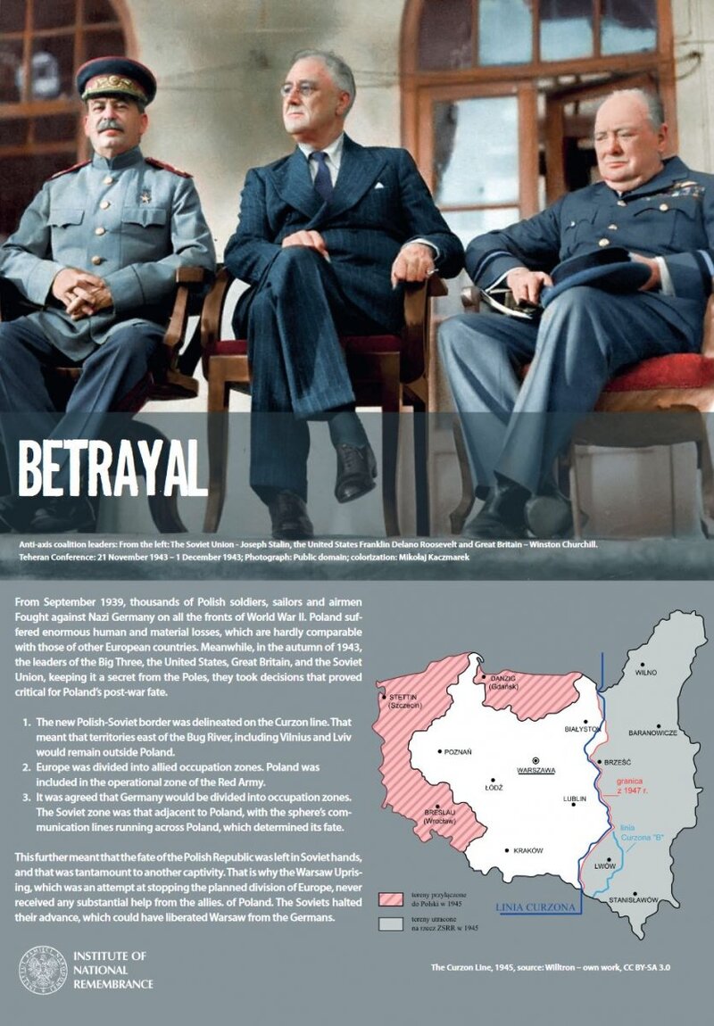 Warsaw Uprising 1944. Battle for Poland exhibition