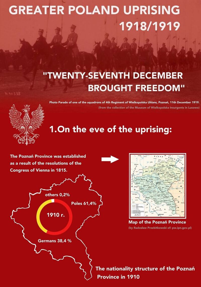On the eve of the uprising infographic