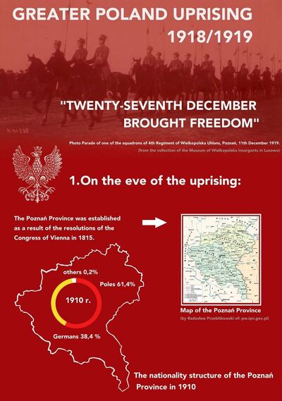 The Greater Poland Uprising Infographics