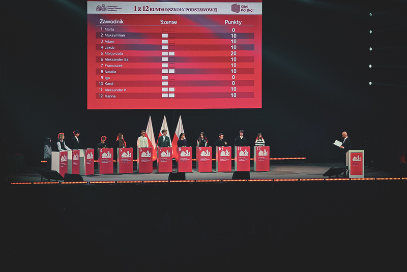 Second Day of the Lower Silesian Congress of National Remembrance; photo: Mateusz Niegowski Second Day of the Lower Silesian Congress of National Remembrance; photo: Mateusz Niegowski